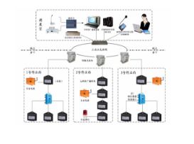 煤機(jī)采購(gòu)迎來(lái)年末黃金期，中國(guó)煤機(jī)網(wǎng)金牌服務(wù)商峰會(huì)引領(lǐng)熱銷新風(fēng)尚